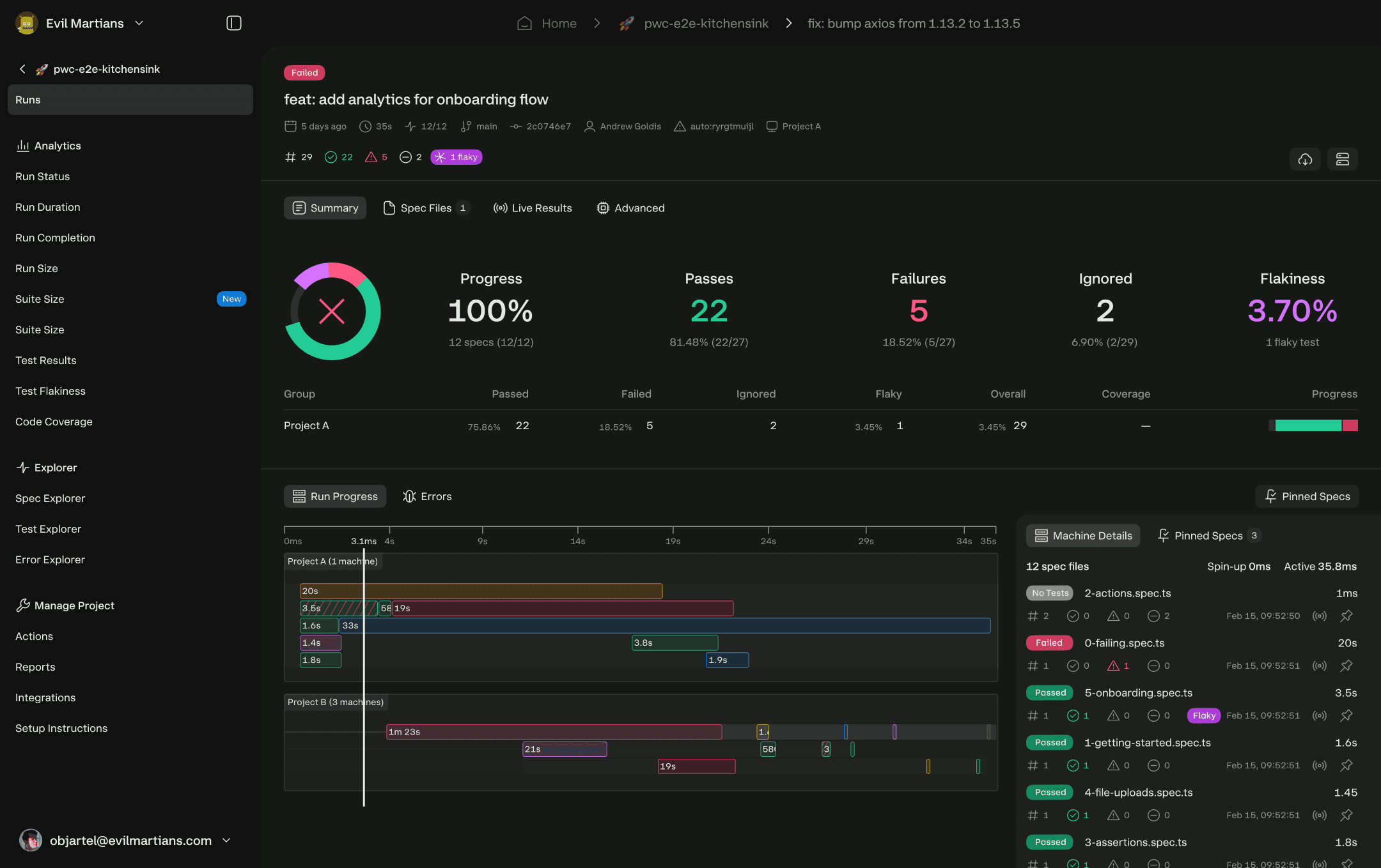 The Currents dashboard showing a Playwright run: progress, passes, failures and flakiness, per-machine timelines, and spec-level results.