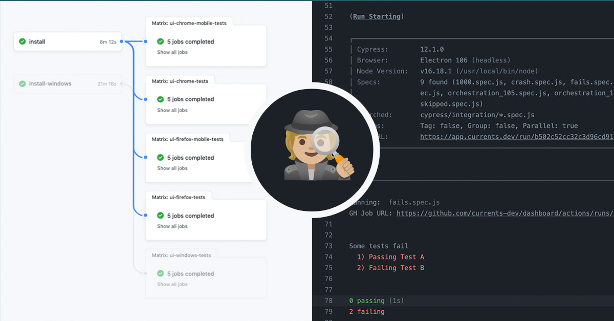 GitHub Actions Matrix Job URL for Parallel Cypress Tests