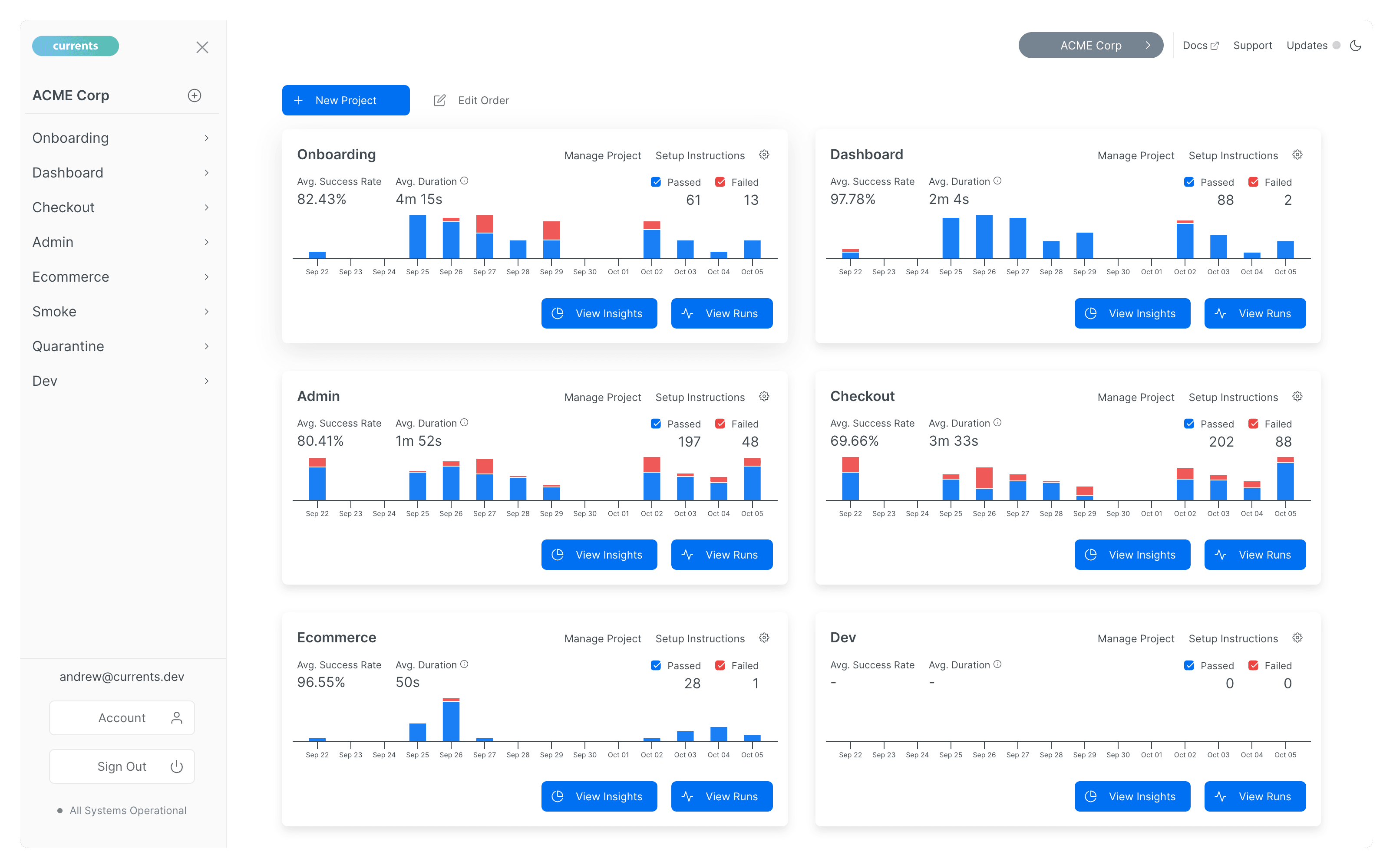 Currents: Debug and analyse parallel CI test results. Cypress and Playwright Dashboard.